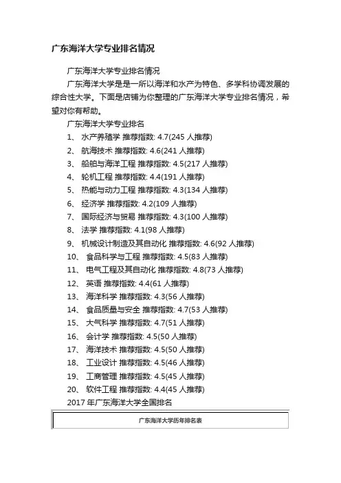 广东海洋大学专业排名情况
