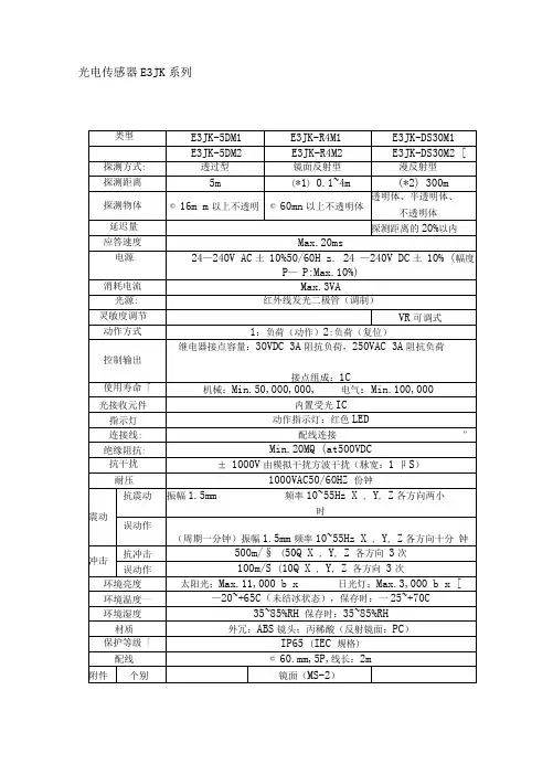 欧姆龙光电传感器E3JK系列