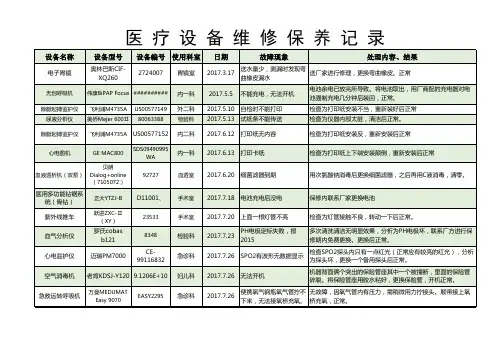 医疗设备维修保养记录