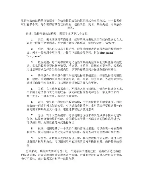 数据库表的结构