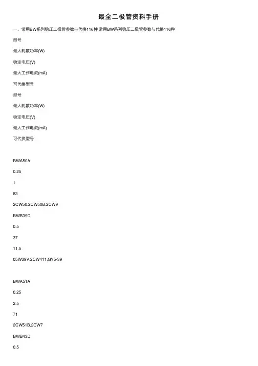 最全二极管资料手册