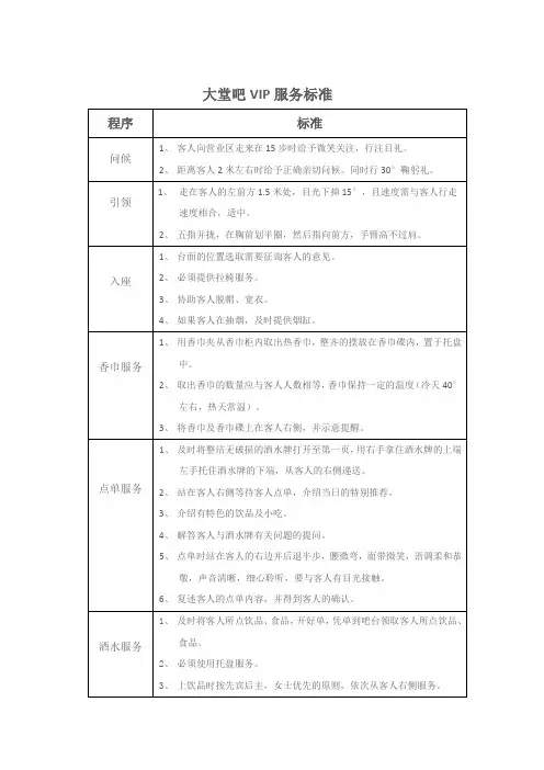 大堂吧VIP服务标准
