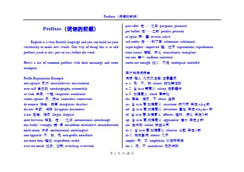 【Prefixes(词语的前缀)】