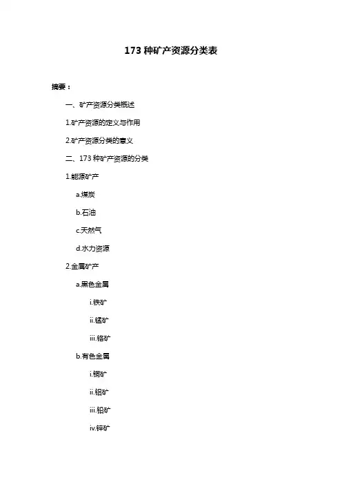 173种矿产资源分类表