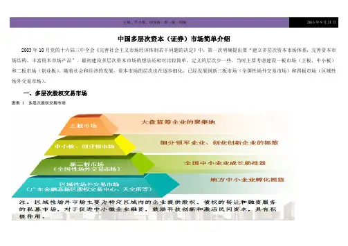 中国多层次资本市场简单介绍(word文档良心出品)