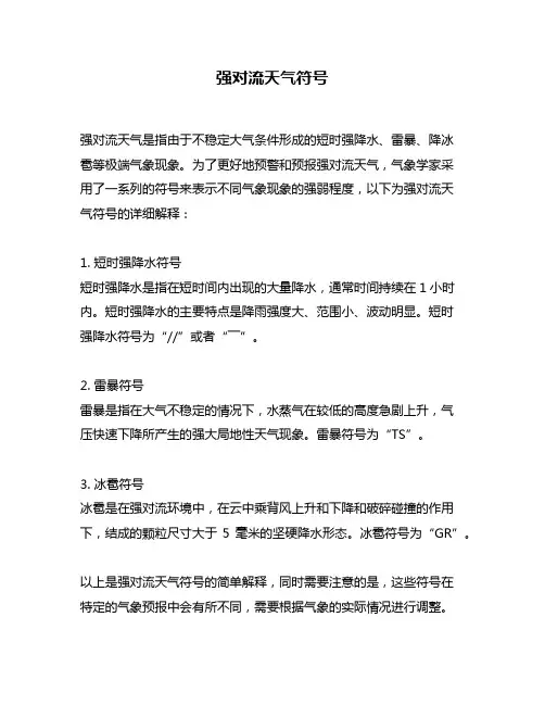 强对流天气符号