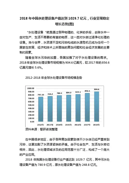 2018年中国水处理设备产值达到1029.7亿元，行业呈现稳定增长态势[图]