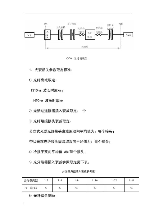 光衰测算标准