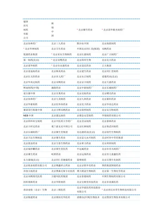北京靠谱点的药厂
