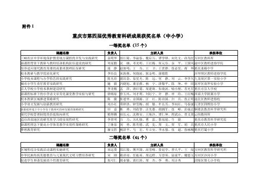 重庆市第四届优秀教育科研成果获奖名单(中小学)