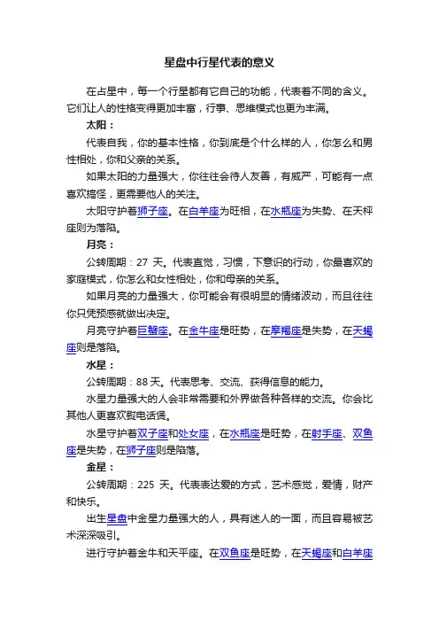 星盘中行星代表的意义
