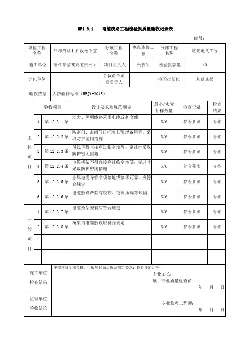 RF1.8.1    电缆线路工程检验批质量验收记录表