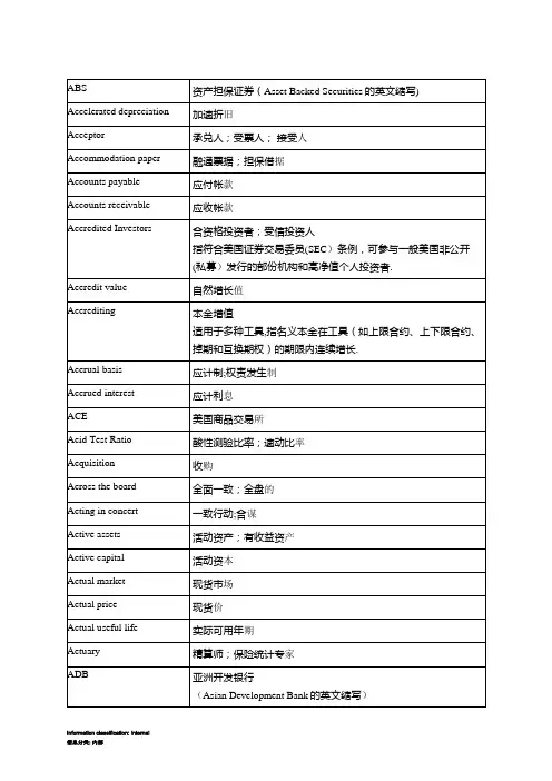 金融术语中英文对照
