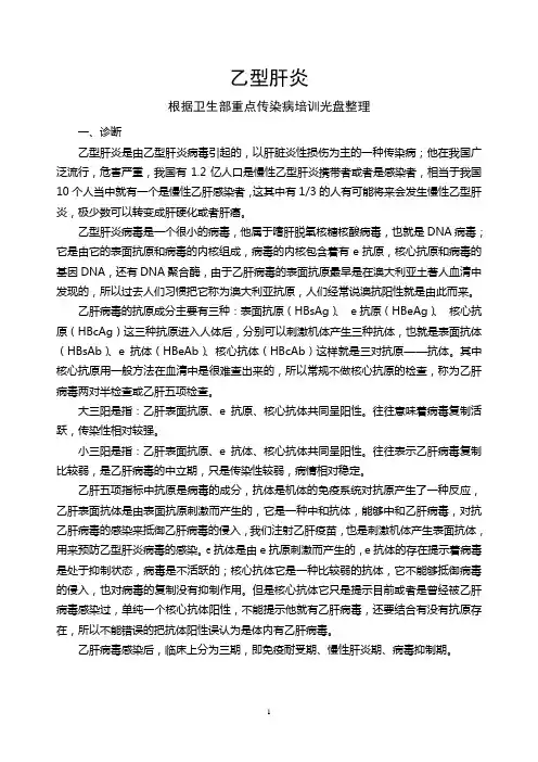 乙型肝炎培训课件