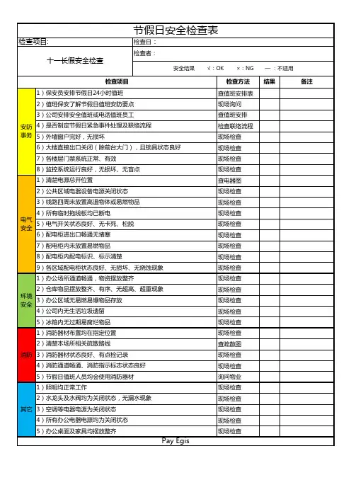 假前安全检查表