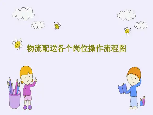 物流配送各个岗位操作流程图29页PPT