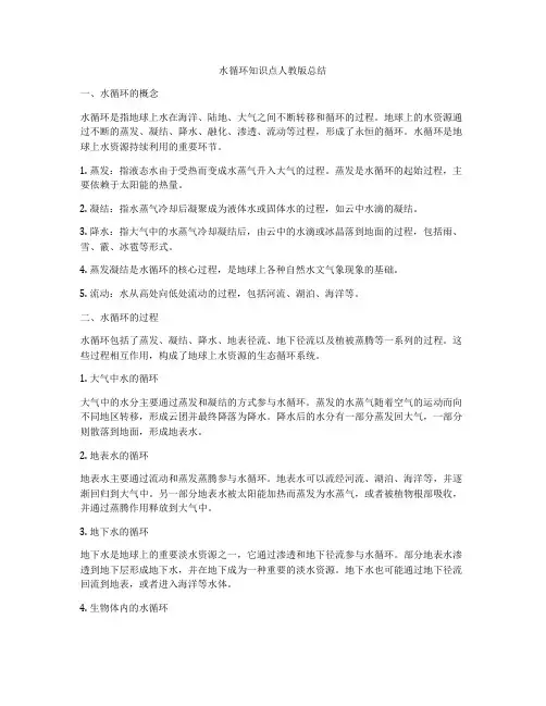水循环知识点人教版总结