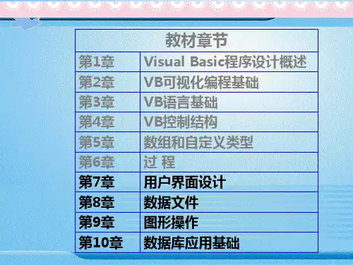 vb7.1.1