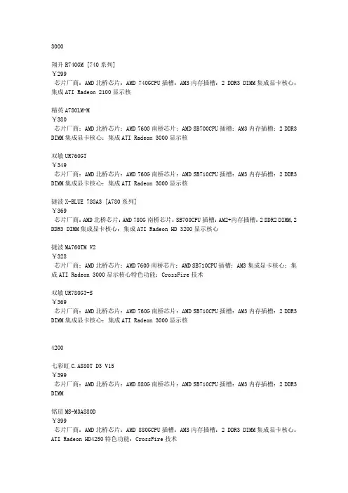 主板 选择清单