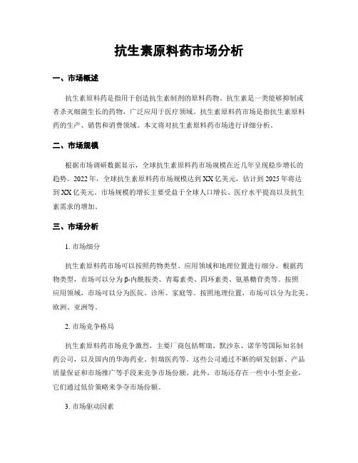 抗生素原料药市场分析