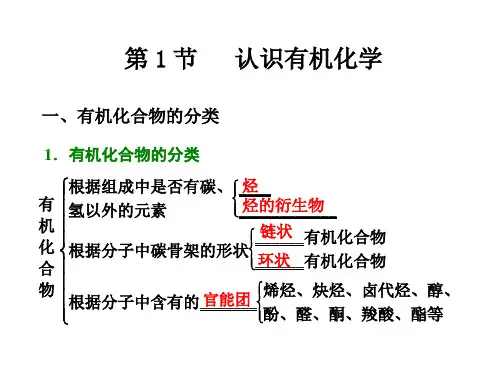 高中化学教学课件教学设计——第1章 第1节 认识有机化学
