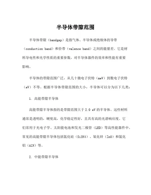半导体带隙范围