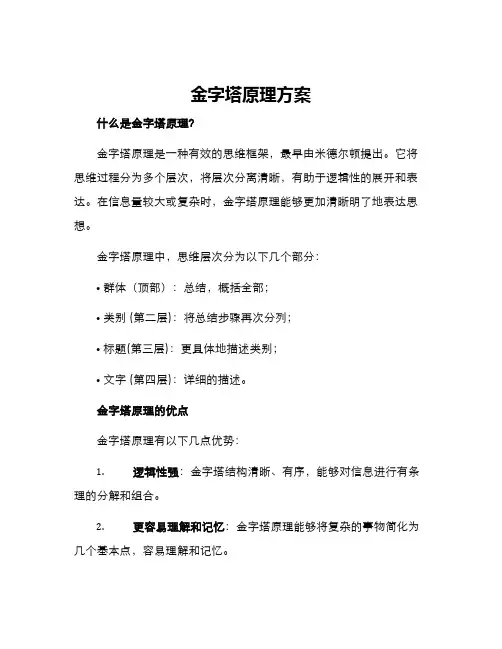 金字塔原理方案