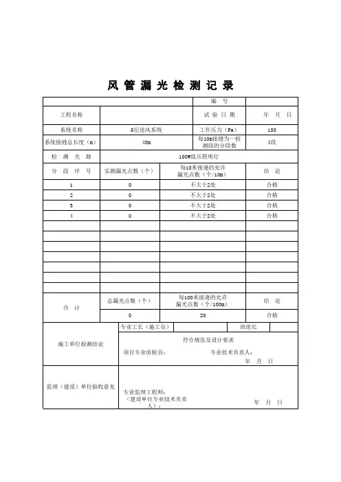 空调送风风管漏光检测记录