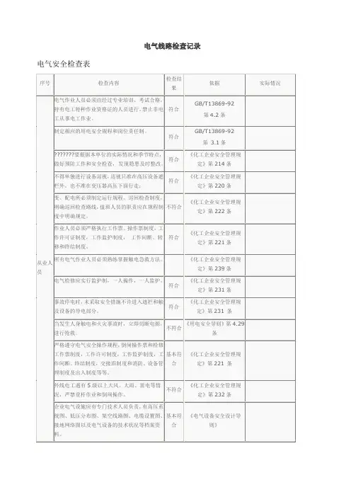 电气线路检查记录
