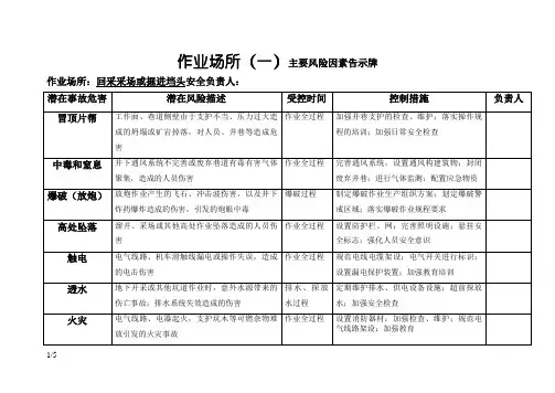 危险源公示牌内容