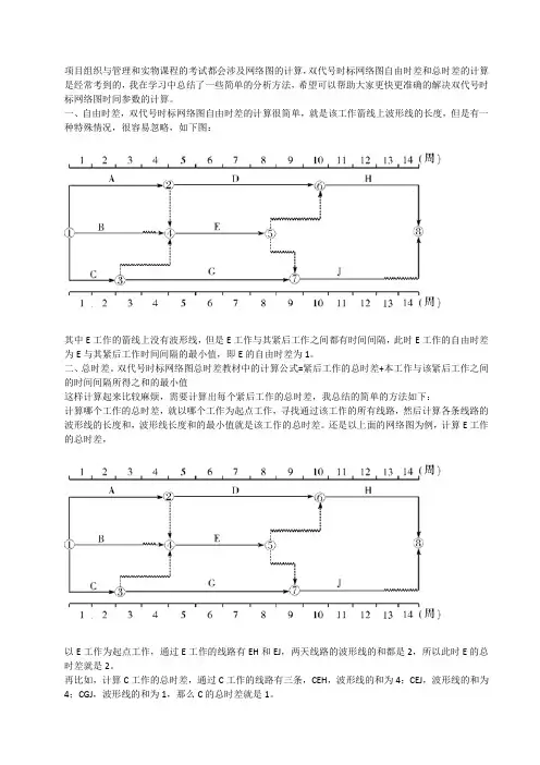 工作的总时差和自由时差简易方法