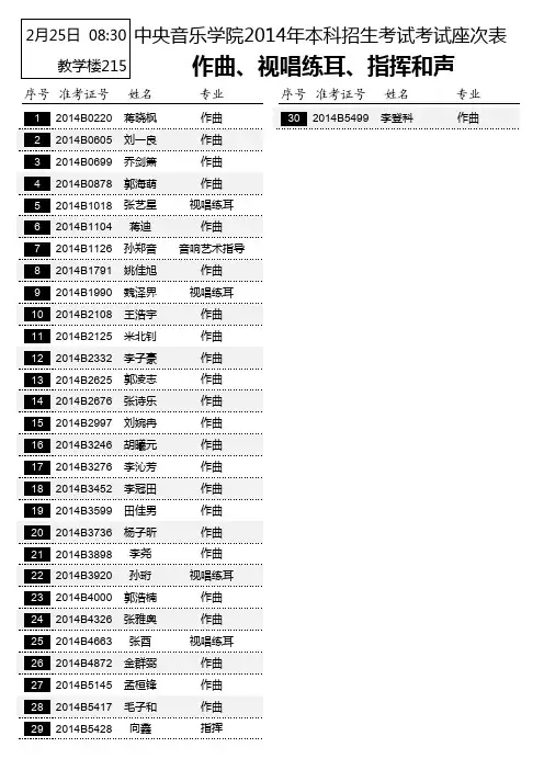 教学楼215 作曲、视唱练耳、指挥和声