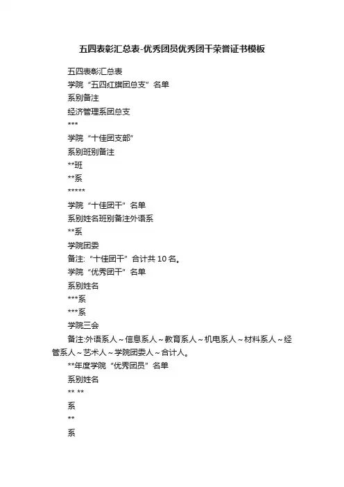 五四表彰汇总表-优秀团员优秀团干荣誉证书模板