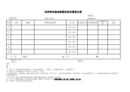 学院实验室废液回收处置登记表