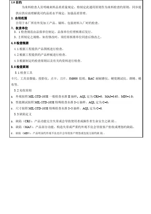 来料检验作业指导书
