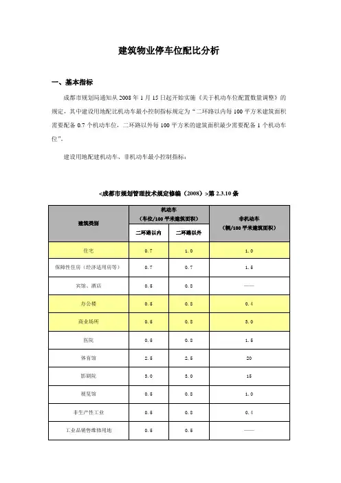 建筑物业停车位配比分析