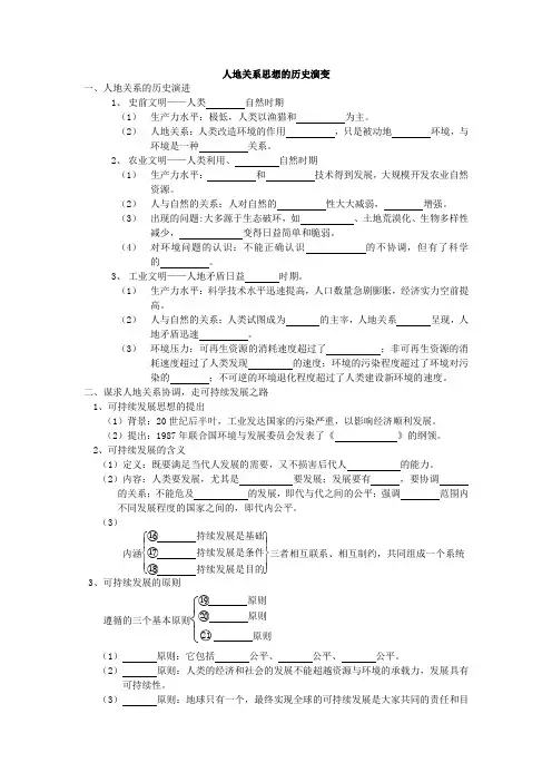 人地关系思想的历史演变