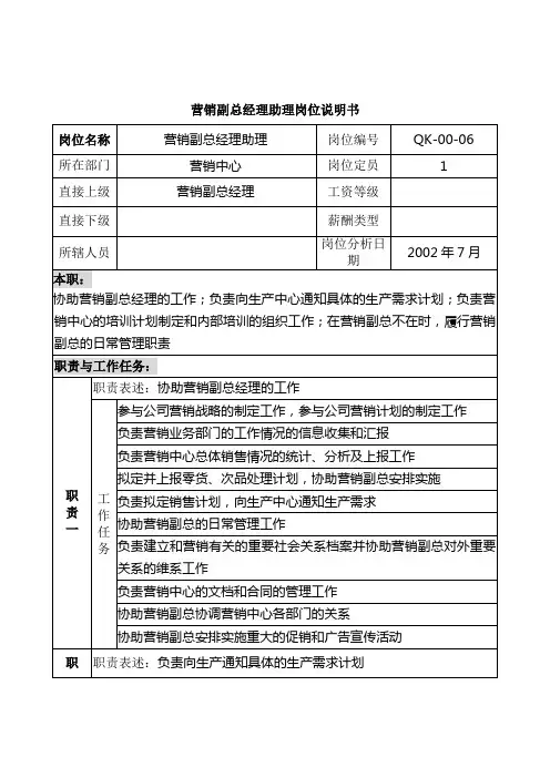 材料行业营销中心营销副总经理助理岗位说明书
