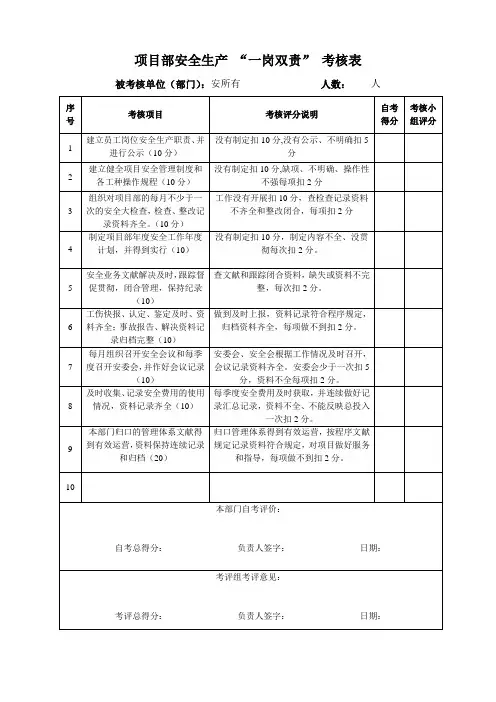 一岗双责考核表格