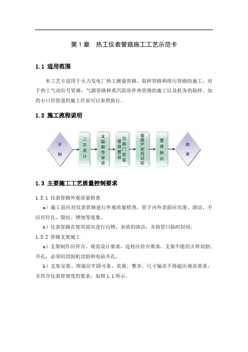 热工仪表管路施工工艺示范卡