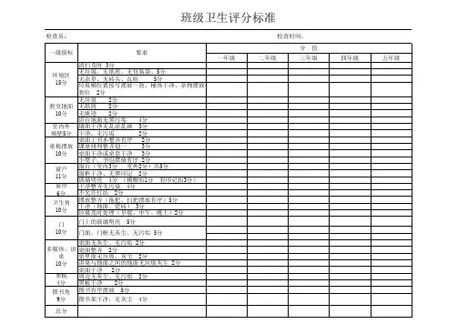 班级卫生评分标准xls