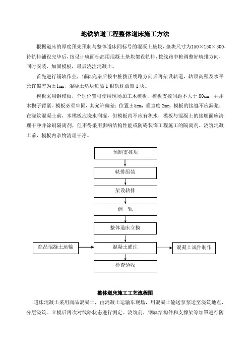 地铁轨道工程整体道床施工方法