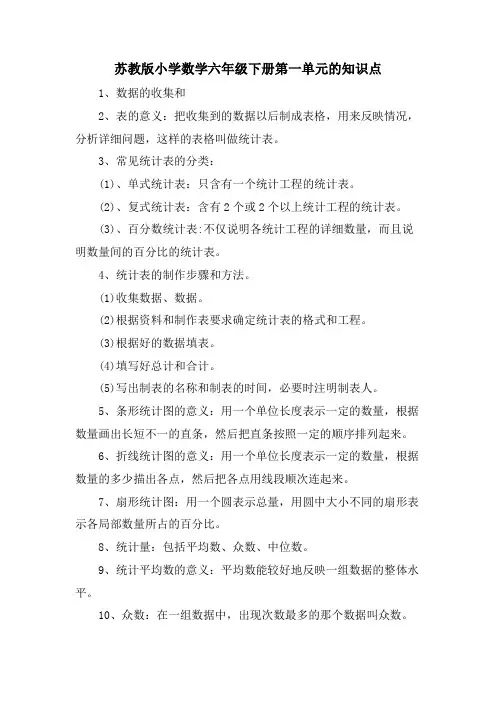 苏教版小学数学六年级下册第一单元的知识点