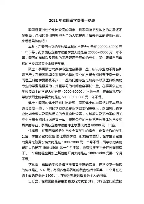 2021年泰国留学费用一览表