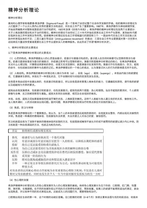 精神分析理论