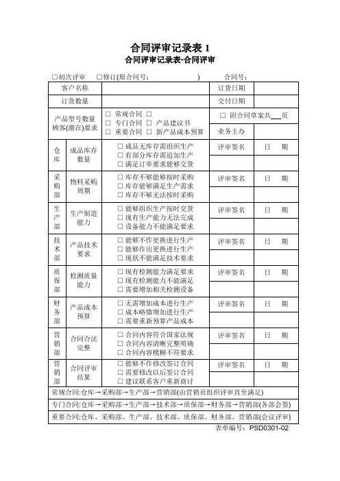 合同评审记录表1