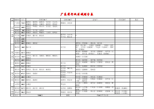 2014广东行政区域划分表