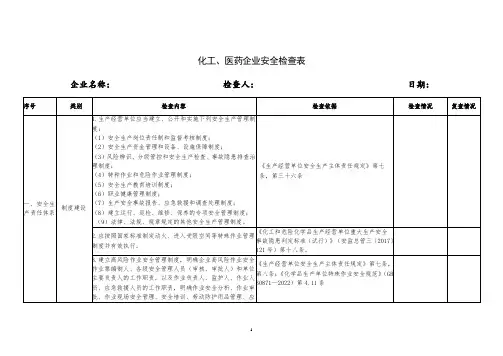医药企业安全检查表