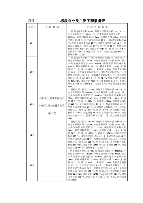 标段划分及主要工程数量表