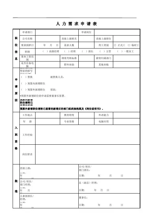 1-1人力需求申请表(招聘)